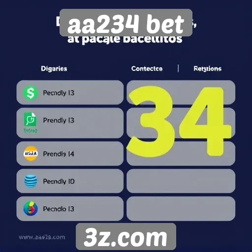 aa234 bet | Métodos de pagamento aceitos no aa234 bet